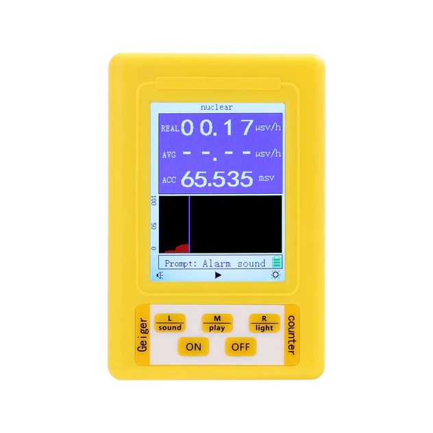 Radiation Detectors